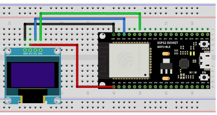 Datasheet board ESP32