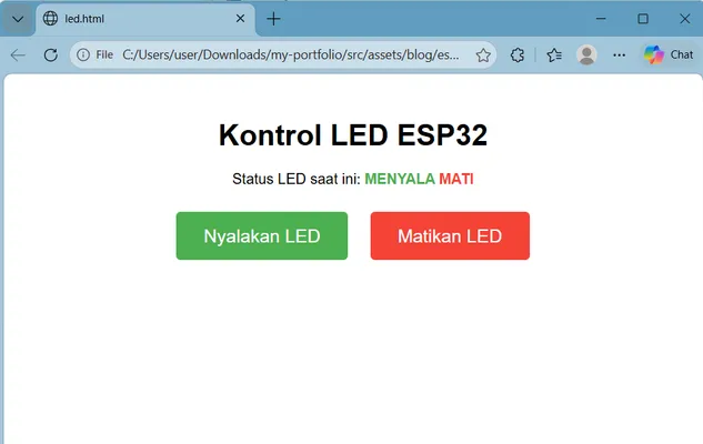 Gambar LED html