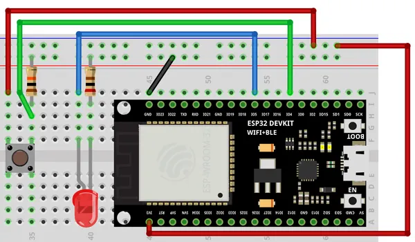 Rangkaian arus simple I/O